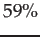 $59\%$